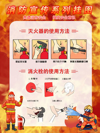 消防安全知識手抄報